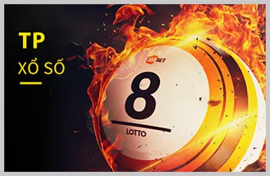Các mẹo cá cược an toàn với mật khẩu mạnh, 2FA